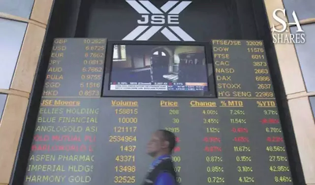 The Top Performers: Companies Driving the JSE All Share Index's Growth