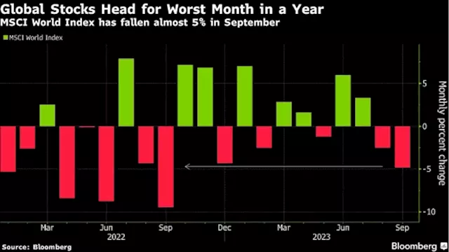 Asia Stocks Set to Follow End-of-Month US Uptick: Markets Wrap