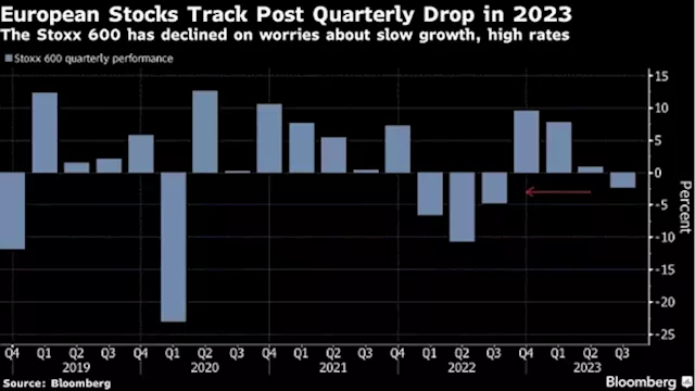 European Stocks Trim Quarterly Decline as Luxury Sector Rallies