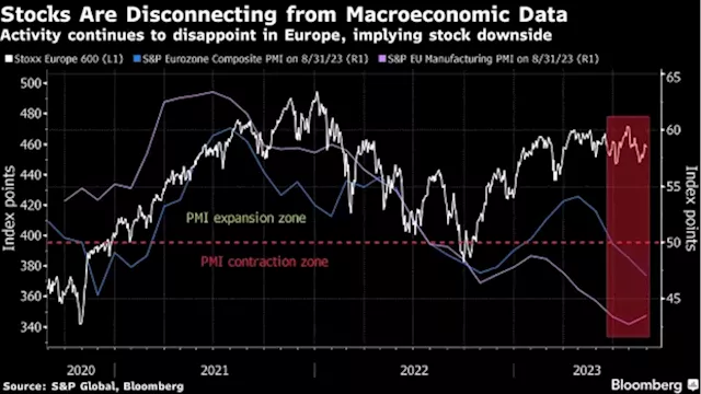 European Stocks Hold Steady as China Stimulus Lifts Miners