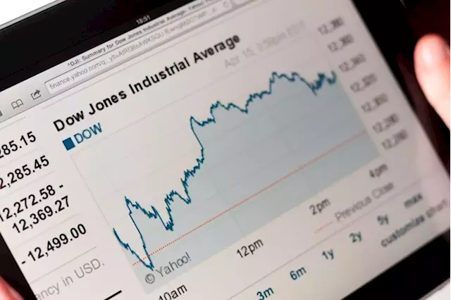 Dow Jones Industrial Average Forecast: Higher oil prices tank stock market