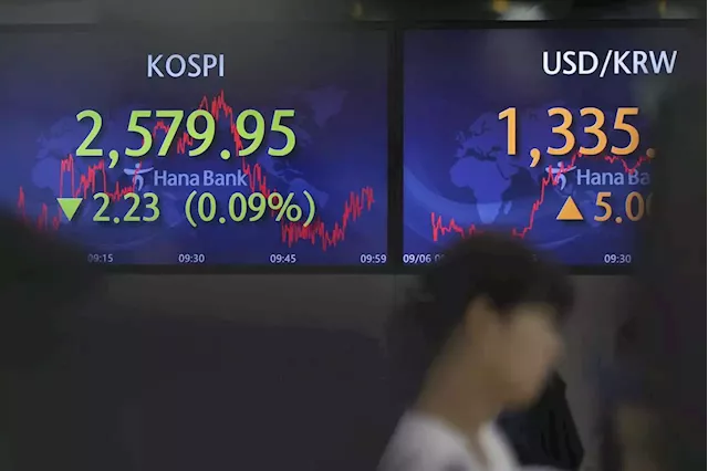 Premarket: Growth jitters trip stumbling stocks and bonds