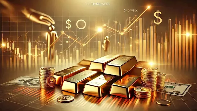 Dips in the gold market will continue to be bought