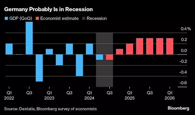 IMF Urges Global Finance Chiefs to Tighten Belts Amid Soaring Debt