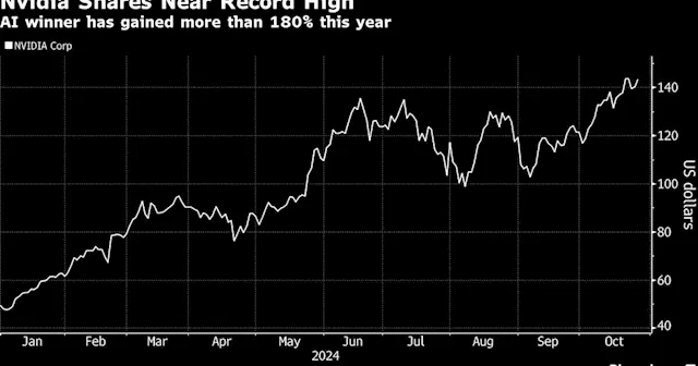 Nvidia Has Lots Riding on This Week Even as Earnings a Month Out