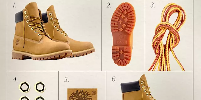 Anatomy of an Investment Piece: Timberland's Original Yellow Boots