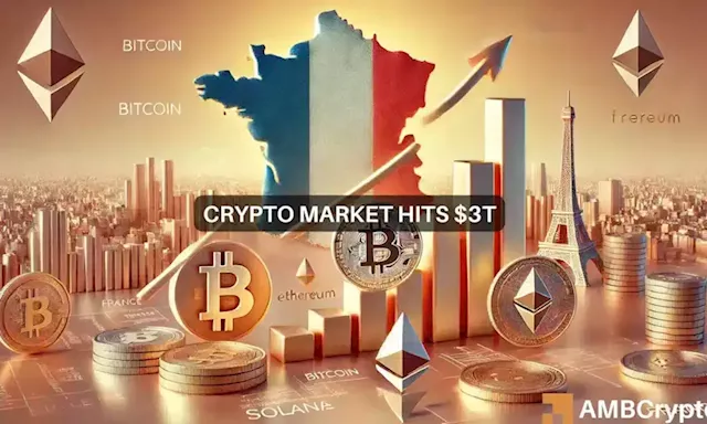 Crypto market cap nears France’s GDP after Bitcoin leads $3 trillion rally