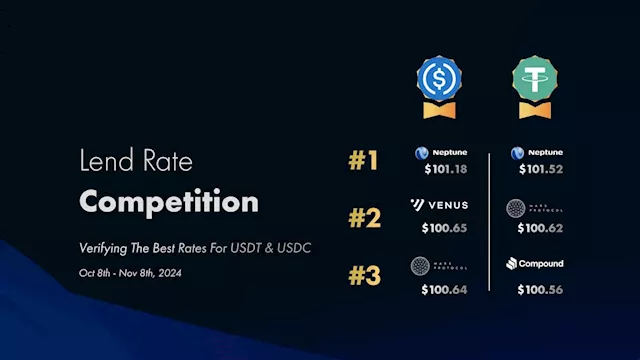 Neptune Finance Blows Away the Competition with Highest Real-Time Stablecoins Lending Rates