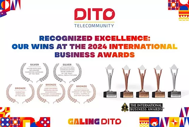 DITO earns global recognition with 5 awards at 21st International Business Awards