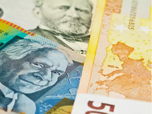 EUR/AUD Climbs Above 1.6500 Amid Cautious Market Mood