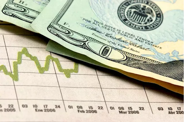 USD slips, market jitters rise – Scotiabank