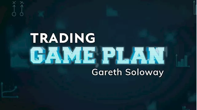 Trading Game Plan: Options manipulation, day trades, swing trades, stocks, crypto, and gold