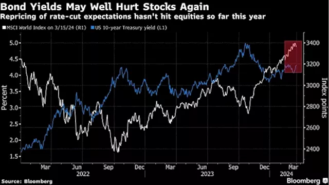 European Stocks Steady as Investors Await Central Bank Meetings