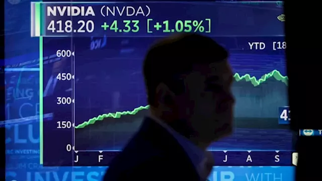 Stocks making the biggest moves premarket: Google, HashiCorp, Nvidia and more