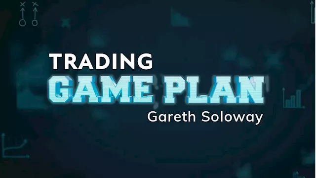 Trading Game Plan: Fed decision, bitcoin targets, gold bull, and stock market levels