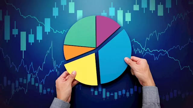 Companies Need to Focus More on Cash Flow and Return on Capital