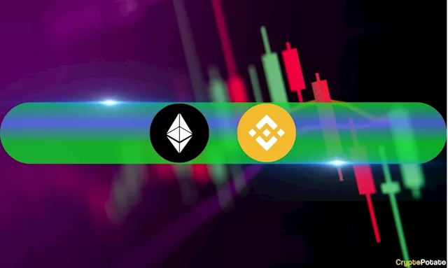 Binance Coin (BNB) Soars to 2-Year High, Ethereum (ETH) Nears $4K (Market Watch)