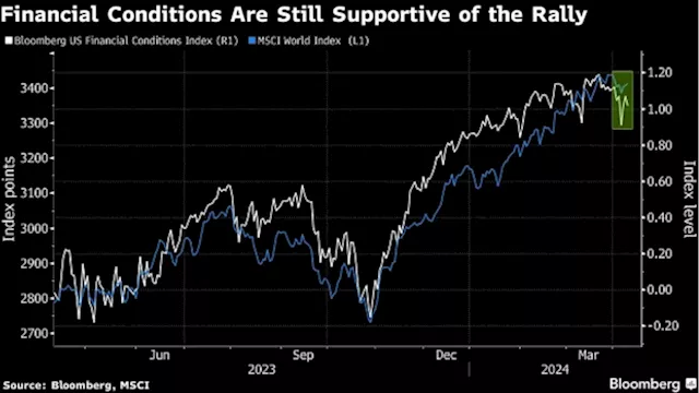 European Stocks Fluctuate as US Inflation Sparks Rates Jitters