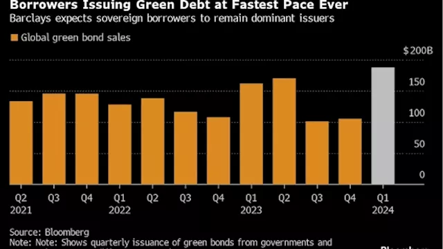 Electronics Giant LG Debuts Dollar Bond to Finance ESG Projects