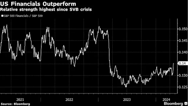 Tesla, Meta And Other Earnings Will Test Stocks’ Recent Selloff