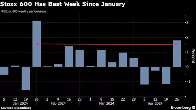 European Stocks Post Best Week Since January on Strong Earnings