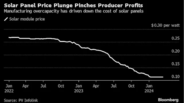 A Trader’s Guide to Chinese Stocks in Spotlight as Yellen Visits