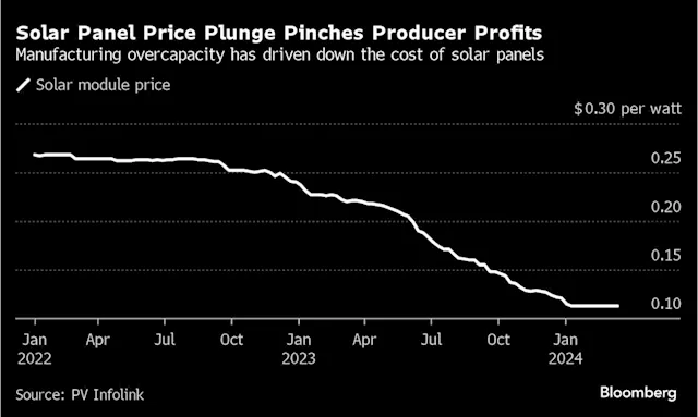 A Trader’s Guide to Chinese Stocks in Spotlight as Yellen Visits