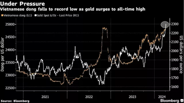 Vietnam to Step Up Actions to Tame Gold Market, Combat Smuggling