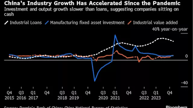 China Has Too Much at Stake in Industry Push to Listen to Yellen