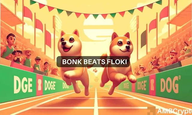 BONK surges 50%, flips FLOKI in market cap, but key hurdles remain