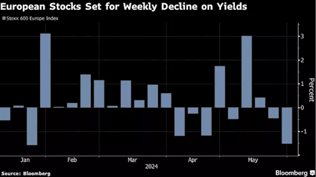 European Stocks Bounce Off Three-Week Low as Bond Yields Retreat