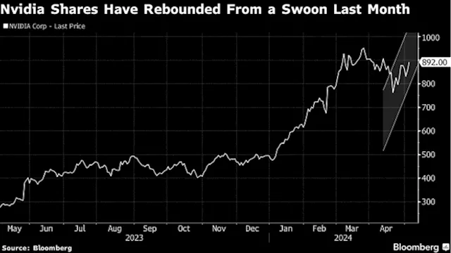 Nvidia Is Missing Link in a Strong Season of AI Earnings Reports