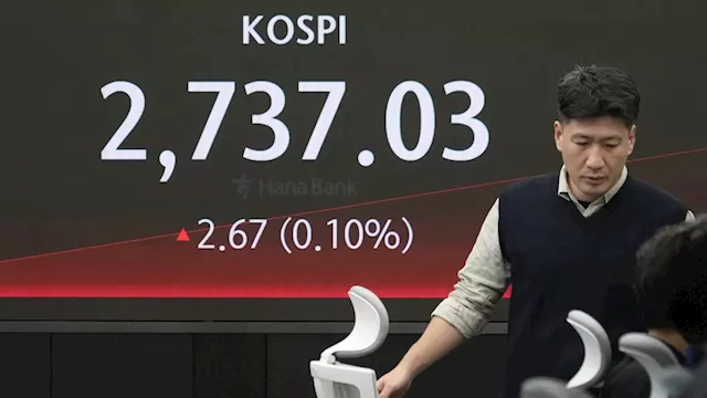 Stock market today: Asian shares mixed after calm day on Wall St