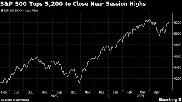 Asian Stocks to Rise, Jobs Data Fuels Wall Street: Markets Wrap