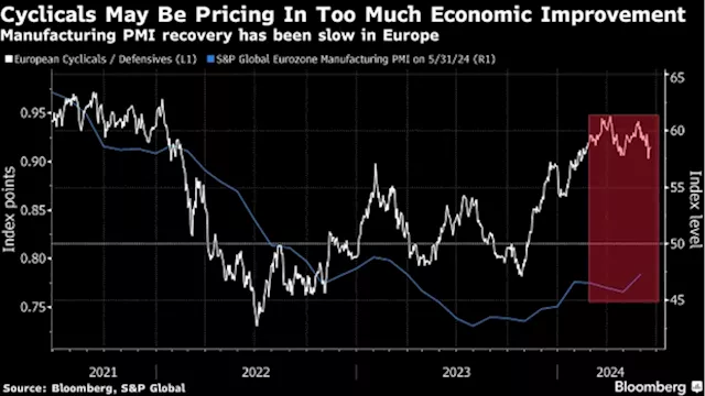 European Stocks Advance as BOE Holds Rates, SNB Reduces Again