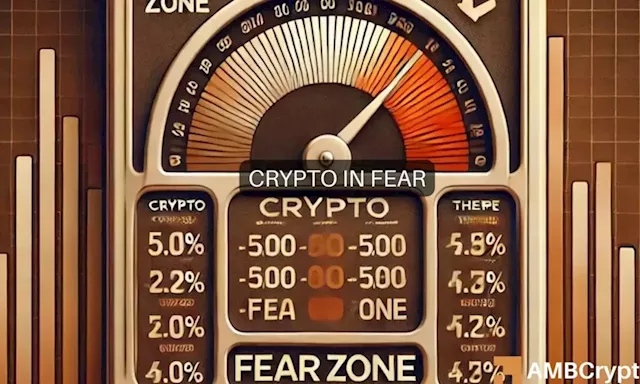 Fear and greed: Crypto market in trouble? Bitcoin’s plunge raises concerns