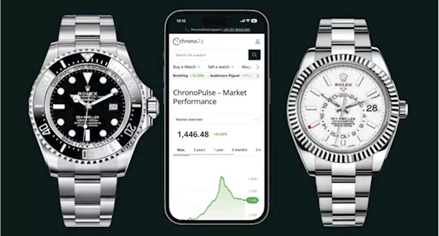 3 Watch Market Data Tools Designed to Make You a Smarter Collector