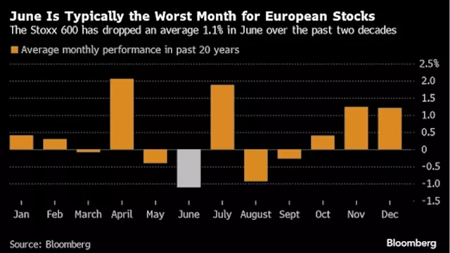 European Stocks Advance After Weekly Drop as Focus Turns to ECB