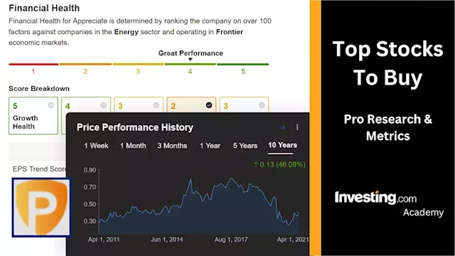 Top U.S. Undervalued Stocks To Buy In April 2024