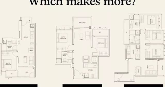 Are larger condo units a better investment? Comparing profits of 1, 2 and 3-bedroom units