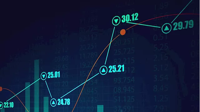 Small caps on a roll, cyclicals surging: Market Takeaways