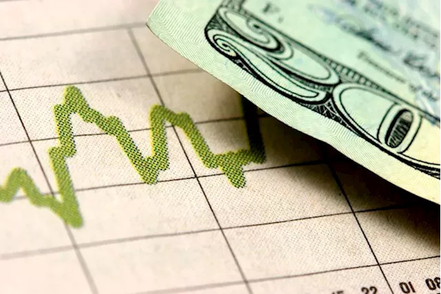 US Dollar Index jumps to near 104.30 US political uncertainty dampens market sentiment