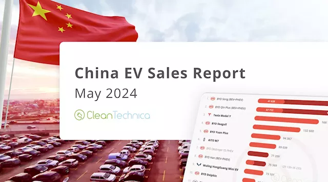 47% Plugin Vehicle Market Share In China — EV Sales Report