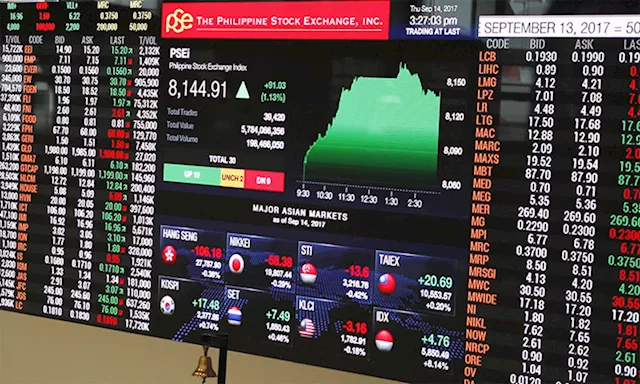 PH stocks decline ahead of US Fed meeting this week