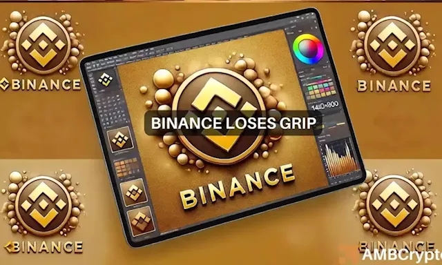 How Binance maintains market lead despite a 22% drop in volumes