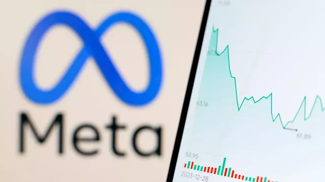 Stocks making the biggest moves after hours: Meta Platforms, Qualcomm, Arm Holdings and more