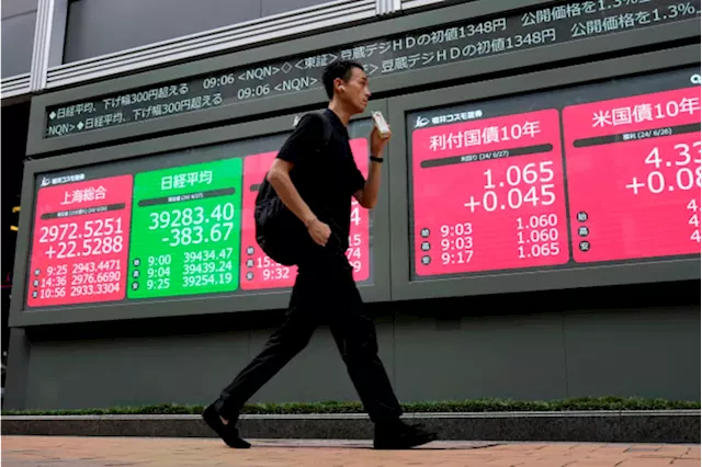 Stock market today: With US markets closed, Asian shares slip and European shares gain