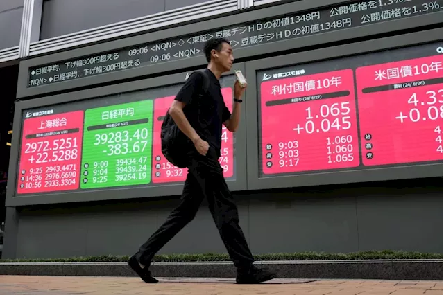 Stock market today: With US markets closed, Asian shares slip and European shares gain