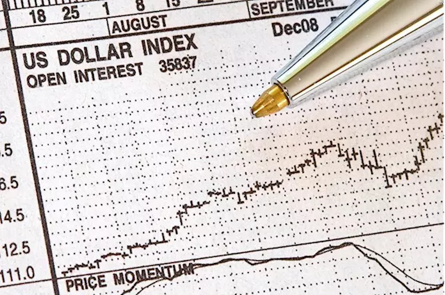 US Dollar remains weak as market awaits Thursday's inflation data