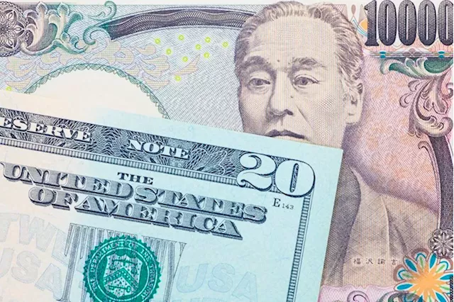 USD/JPY rises to near 148.00 as calm market sentiment dents Yen’s appeal